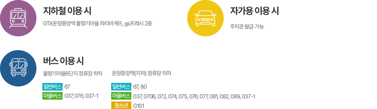 운정새로이치과 오시는 길 지하철 버스 자가용 이용 안내